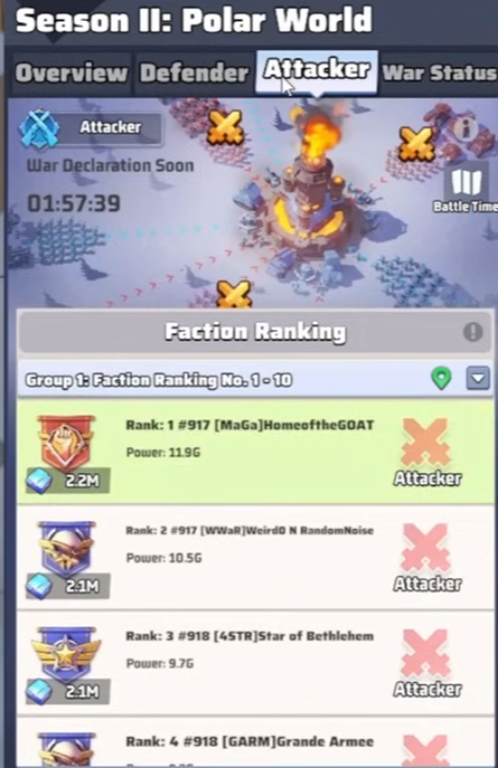 In-game Attacker tab showing the opposite faction's alliances in the same ranking group