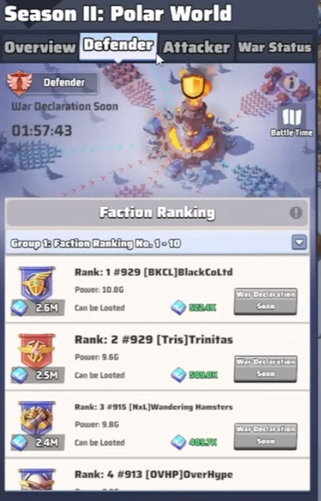 In-game Defender tab showing Group 1 Faction Ranking with alliance powers and how much Rare Soil can be looted